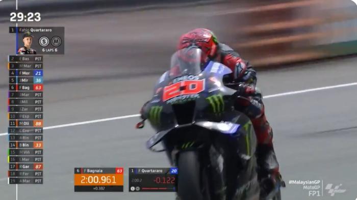 Jadwal-MotoGP-Malaysia-2022-live-Trans7-Fabio-Quartararo-dan-Francesco-Bagnaia-MotoGP-Sepang-2022.jpg