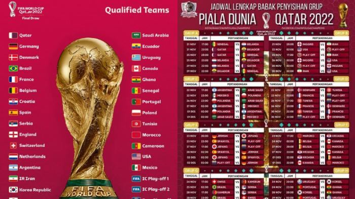 Jadwal Piala Dunia 2022 Qatar Lengkap Jam Tayang Mulai Opening Ceremony hingga Final, Cara Nonton