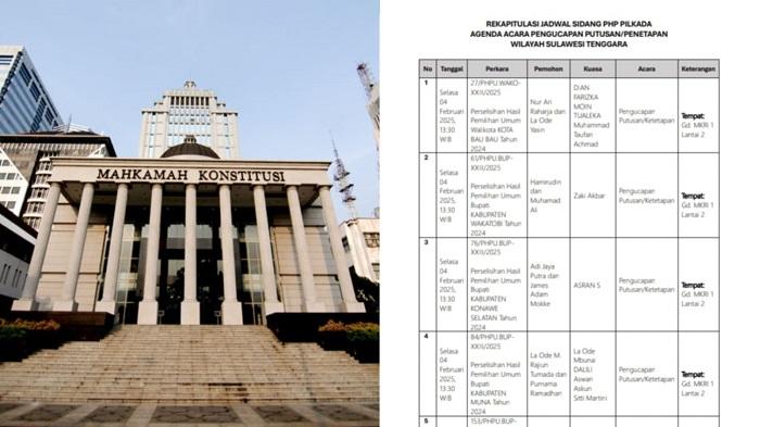 Jadwal-Sidang-Putusan-Dismissal-Sengketa-Pilkada-2024-Sulawesi-Tenggara-di-Mahkamah-Konstitusi.jpg
