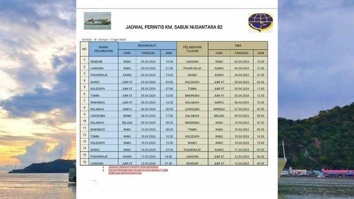 Jadwal dan Rute KM Sabuk Nusantara 82 di Sulawesi Tenggara Periode 3 hingga 12 April 2024