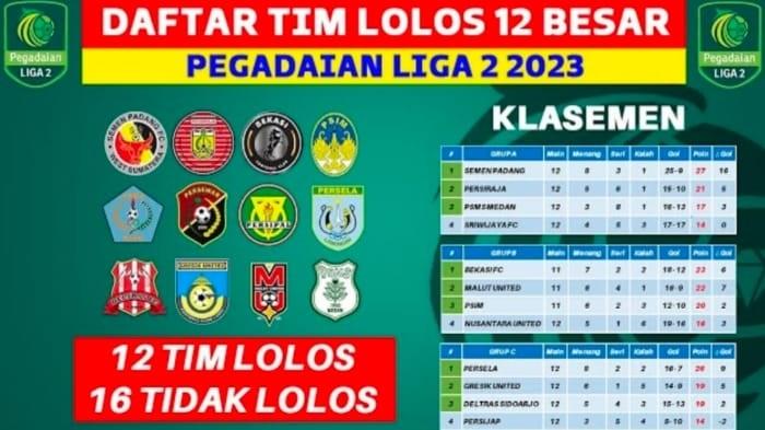 Liga-2-babak-12-besar.jpg