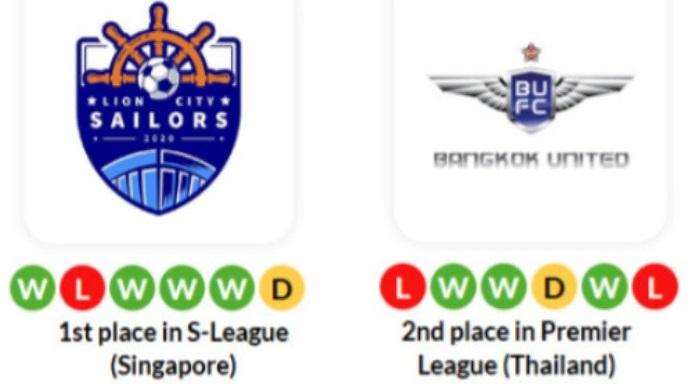 Lion-City-Sailors-dan-Bangkok-United-Prediksi-ACL-2-hari-ini.jpg