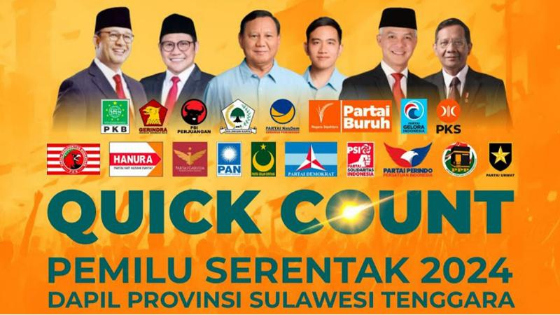 Live-hasil-quick-count-caleg-DPRD-Sultra-DPR-RI-DPD-RI-Sulawesi-Tenggara-Pilpres-2024.jpg