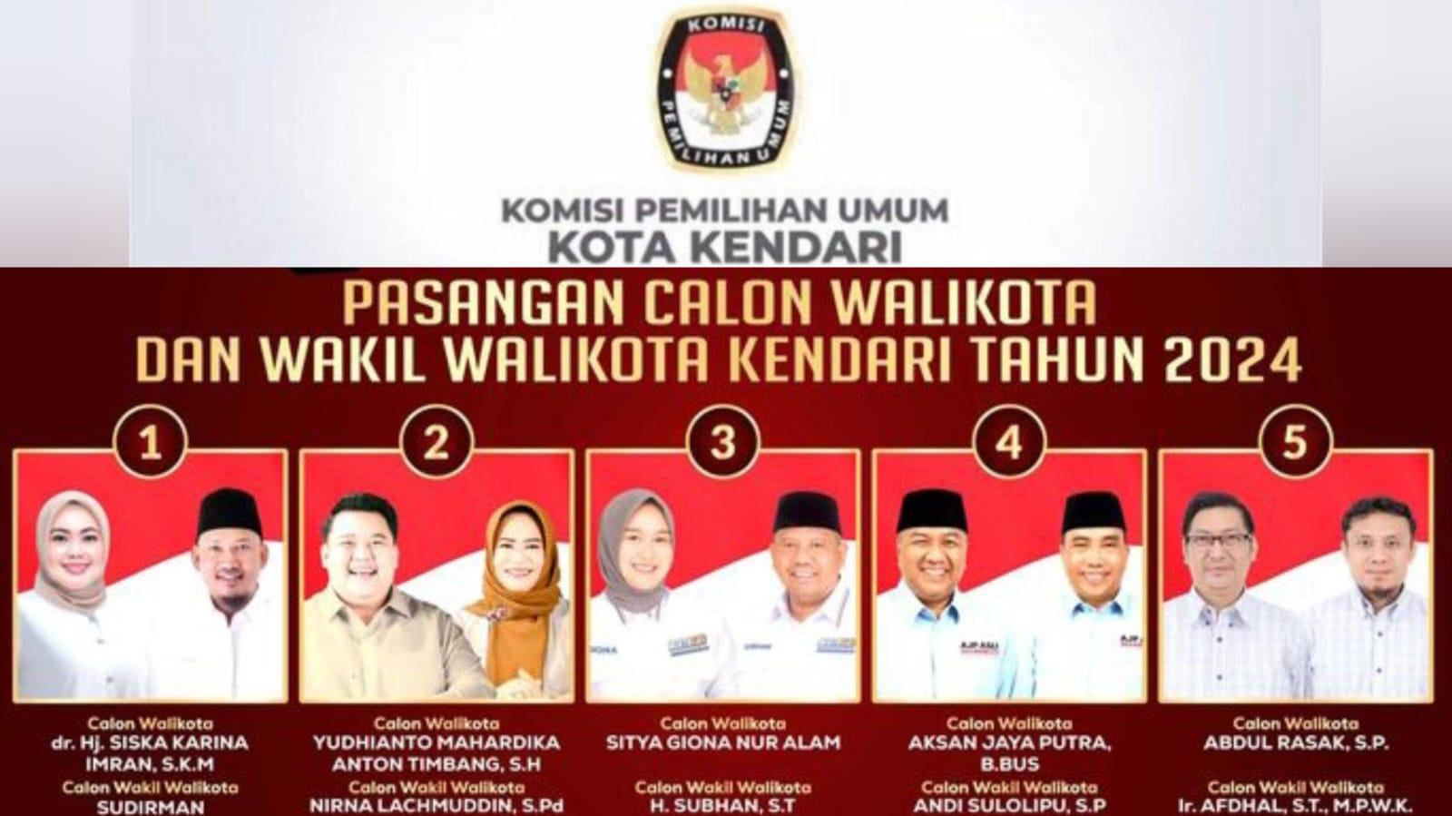 Real-Count-Pilkada-Kendari-di-TPS-Kecamatan-Mandonga-Siska-Sudirman-Unggul-Disusul-Rasak-Afdal.jpg