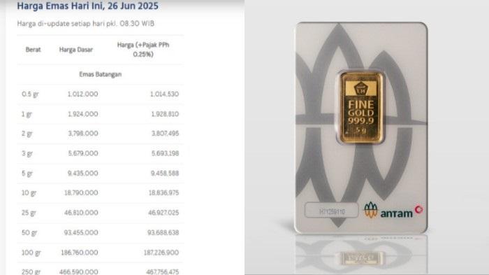 emas-batangan-Antam-di-Kota-Kendari-Provinsi-Sulawesi-Tenggara.jpg