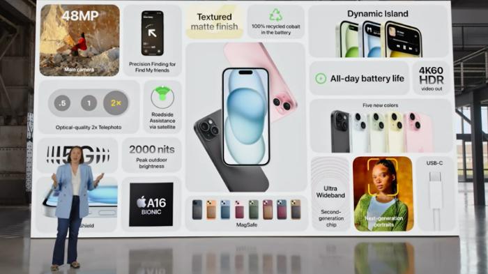 harga-iPhone-15-lengkap-spesifikasi-dan-fitur-resmi-rilis-jadwal-pre-order-Indonesia.jpg