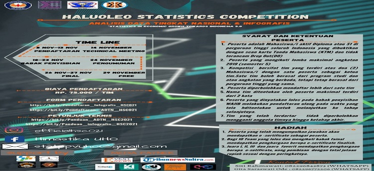 Himpunan Mahasiswa Statistika UHO Kendari Gelar Halu Oleo Statistics Competition