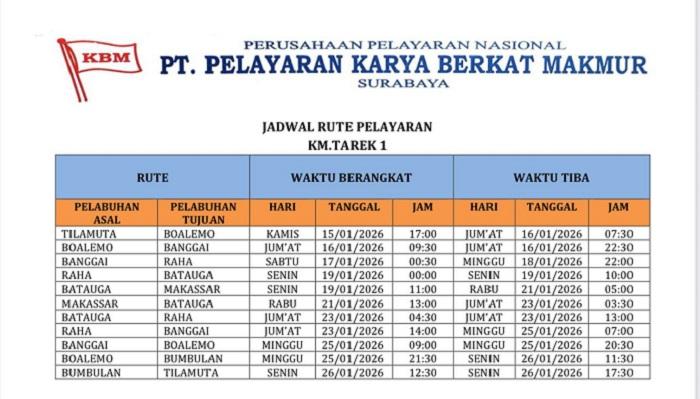 jadwal-kapal-KM-Tarek-1-menggantikan-KM-Sabuk-Nusantara-113.jpg