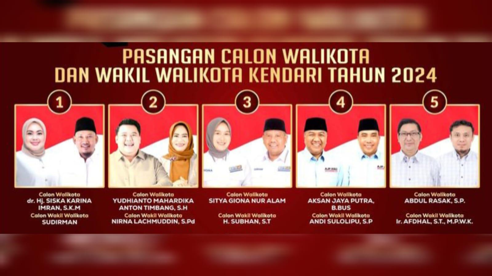 lima-pasangan-calon-Wali-Kta-Kendari-pada-Pilakda-Serentak-2024.jpg