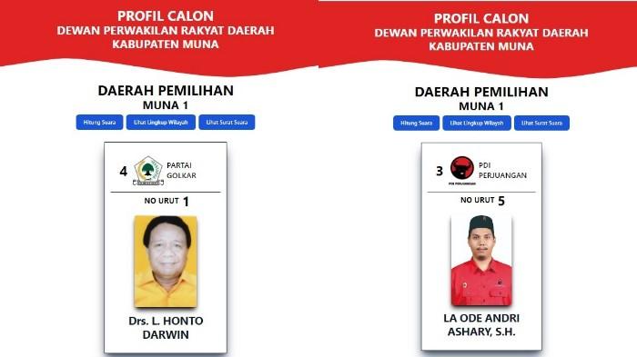 suara-terbanyak-caleg-DPRD-Kabupaten-Muna-Dapil-1.jpg
