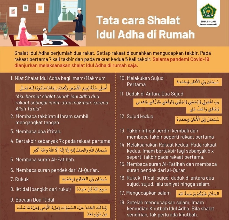 tata-cara-salat-idul-adha-dari-kemenag-kendari.jpg