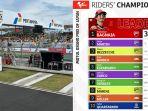 10102023-MotoGP-Mandalika.jpg