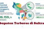 5-Kabupaten-Terboros-di-Sulawesi-Tenggara.jpg
