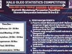 Haluoleo-Statistic-Competition-UHO-Kendari.jpg