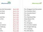 Harga-Pertalite-terbaru-hari-ini-di-tengah-kabar-Pertalite-naik-atau-kenaikan-BBM-subsidi.jpg