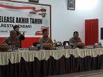 Menantu-Bunuh-Mertua-dan-Pembunuhan-Sopir-Jadi-Kasus-Menonjol-Ditangani-Polresta-Kendari-Selama-2024.jpg