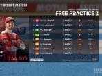 MotoGP-Jepang-2022.jpg