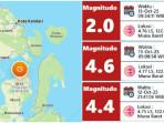 Penyebab-3-kali-gempa-bumi-di-Muna-Barat-Sulawesi-Tenggara-BMKG-Stasiun-Geofisika-Kendari.jpg