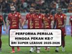 Persija-mengoleksi-11-poin-dari-7-laga-BRI-Super-League-2025-2026.jpg
