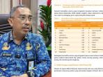 Petani-Kakao-Sulawesi-Tenggara-Tak-Dapat-Laba-Biji-Coklat-Penyumbang-NTP-Turun-pada-September-2025.jpg
