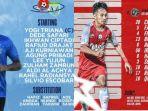 Prediksi-Liga-2-Persela-Lamongan-Vs-Persijap-Jepara.jpg