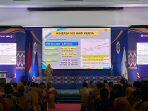 Wali-Kota-Kendari-Siska-Karina-Imran-memaparkan-hasil-kinerja-100-hari-kepemimpinan-Siska-Sudirman.jpg