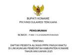 alokasi-PPPK-paruh-waktu-Konawe-Sulawesi-Tenggara.jpg
