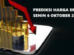 kenaikan-harga-emas-Antam-dan-Galeri-24-prediksi-Oktober-2025.jpg