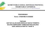 nama-nama-calon-PPPK-guru-sekolah-rakyat-tahap-3.jpg