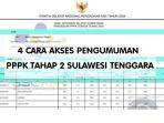 pengumuman-hasil-tes-PPPK-tahap-2-tahun-anggaran-2024-Sulawesi-Tenggara.jpg