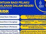 syarat-penerbangan-terbaru-mudik-Lebaran-2022-di-Bandara-Haluoleo-Kendari.jpg
