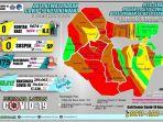 update-Covid-19-Kendari-Senin-732022.jpg