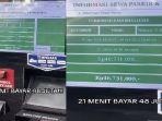 video-viral-pengendara-mobil-bayar-parkir-sebesar-Rp-48-juta.jpg
