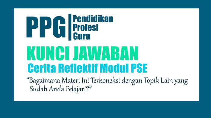 3 Jawaban Soal: Bagaimana Materi Ini Terkoneksi dengan Topik Lain yang Sudah Anda Pelajari?