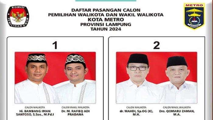 Hasil Real Count KPU Pilkada Kota Metro 2024, Bambang–Rafieq, Wahdi–Qomaru, Suara Masuk 100 Persen