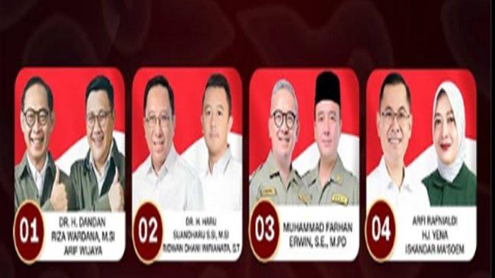 LINK Hasil Real Count KPU Pilkada Kota Bandung 2024, Dokumen C Masuk 5858 dari 5859 Suara di TPS