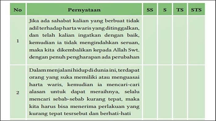 SOAL PAI KELAS 12 - Gambar tangkap layar buku.kemendikdasmen.go.id, soal PAI Kelas 12 Bab 4, halaman 124 125. Buku Pendidikan Agama Islam dan Budi Pekerti untuk SMA/SMK/MA Kelas XII Edisi 1, ditulis Rohmat Chozin, Untoro. (KemendikbudRistek 2022).