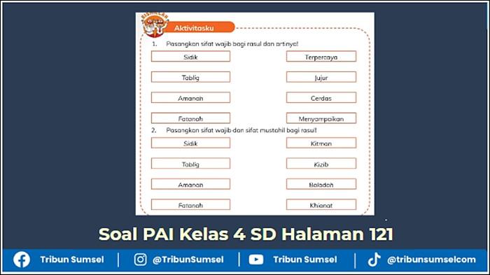 SOAL PAI - Grafis ilustrasi soal PAI Kelas 4 SD Halaman 121 Kurikulum Merdeka. Buku Pendidikan Agama Islam dan Budi Pekerti untuk SD Kelas IV ditulis Ahmad Faozan, Jamaluddin. (KemendikbudRistek Tahun 2021)