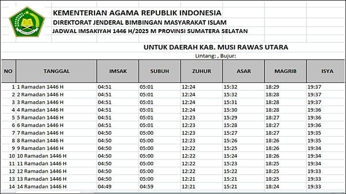 Jadwal Imsakiyah dan Buka Puasa Ramadan 1446 H/2025 KAB. Musi Rawas Utara Muratara Full Satu Bulan