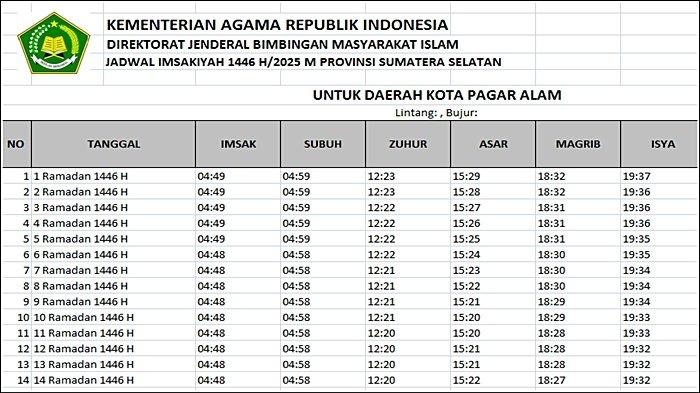 Jadwal Imsakiyah dan Buka Puasa Ramadan 1446 H/2025 Kota Pagaralam dan Sekitarnya, Full Satu Bulan