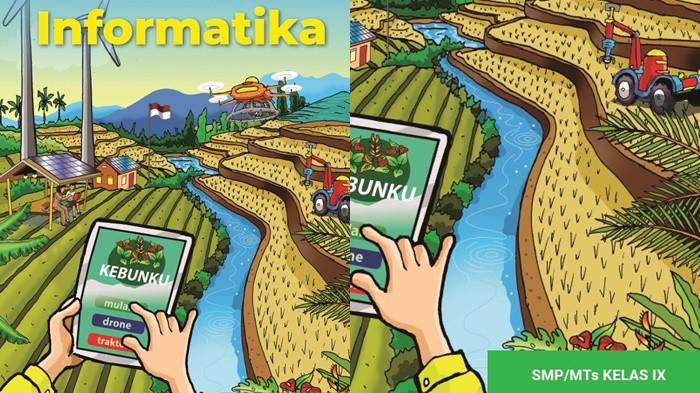 Jawaban Informatika Kelas 9 SMP Halaman 29 Kurikulum Merdeka, Aktivitas BK-K9-01-U: Pengantar Paket