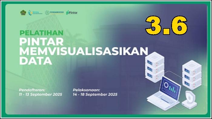 Jawaban Pintar Kemenag 2025, Modul 3.6 Penyajian Visualisasi Data dan Pembuatan Storytelling Data