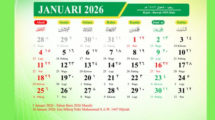 Kalender Januari 2026, Daftar Long Weekend Tahun Baru dan Isra Mikraj 1447 Hijriah