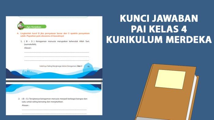Kunci Jawaban PAI Kelas 4 Halaman 51 52 53 Kurikulum Merdeka, Ayo Kerjakan
