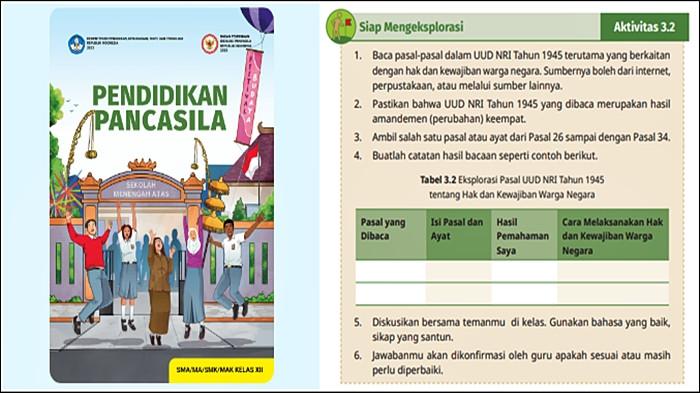 Kunci Jawaban PKN Kelas 12 Kurikulum Merdeka Halaman 76, Aktivitas 3.2: Eksplorasi Pasal UUD 1945