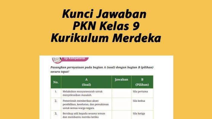 Kunci Jawaban PKN Kelas 9 Halaman 26 Kurikulum Merdeka, Uji Kompetensi
