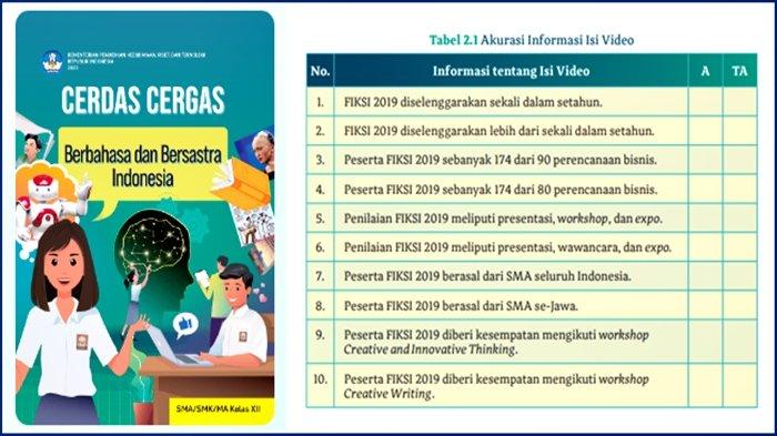 Kunci Jawaban, Bahasa Indonesia Kelas 12 Halaman 42 Kurikulum Merdeka, Akurasi Informasi Isi Video