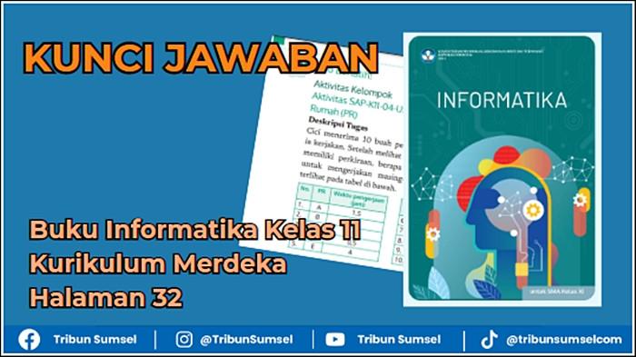 Kunci Jawaban Buku Informatika Kelas 11 Kurikulum Merdeka Halaman 32, Bab 2: Aktivitas SAP-K11-04-U