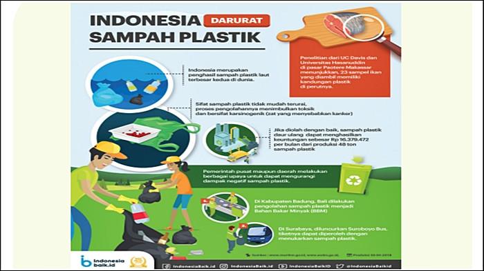 ILUSTRASI SOAL SOSIOLOGI  - Soal Buku Sosiologi Kelas 12 Kurikulum Merdeka, Asesmen Bab 1.  Soal pada buku Sosiologi untuk SMA/MA Kelas XII Edisi 1  yang ditulis Joan Hesti Gita Purwasih dan Seli Septiana Pratiwi.(KemendikbudRistek 2022)