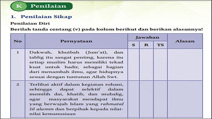 SOAL PAI KELAS 11 - Soal PAI kelas 11 halaman 131 Kurikulum Merdeka. Buku Pendidikan Agama Islam dan Budi Pekerti untuk SMA/SMK Kelas XI Edisi 1, penulis Abd. Rahman, Hery Nugroho. (KemendikbudRistek 2022)